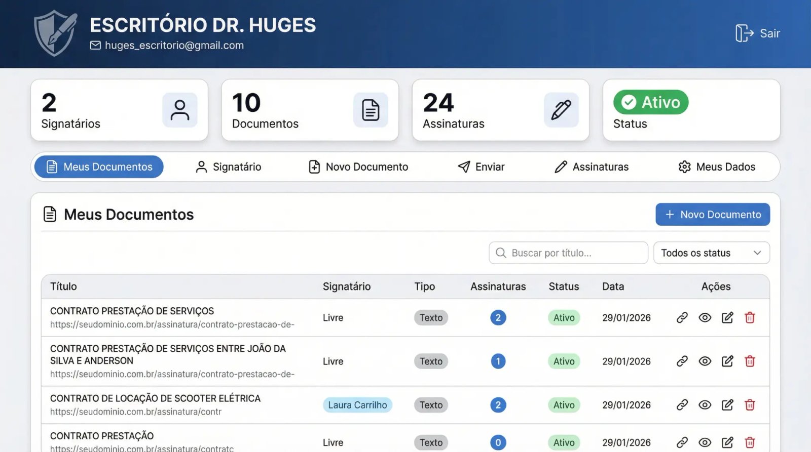 Painel IAFAZ Sign White Label